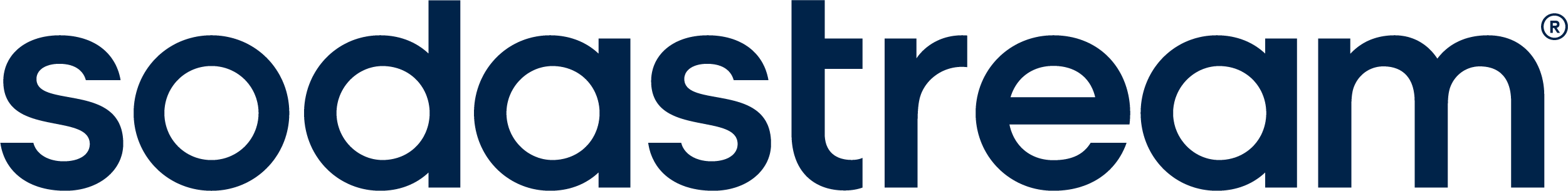 SodaStream