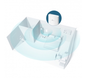 TP-Link Omada AC1200 Wireless MU-MIMO Gigabit Wall Plate Prieigos taškas