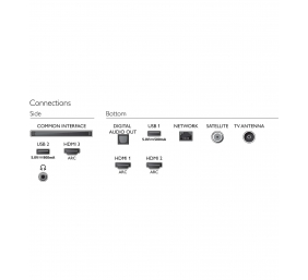 Philips 55PUS7855/12 55" (139 cm), Smart TV, Saphi, 4K UHD, 3840 x 2160 pixels, Wi-Fi, DVB-T/T2/T2-HD/C/S/S2,  Light-silver