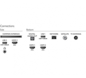 Philips 50PUS7805/12 50" (126 cm), Smart TV, Saphi, 4K UHD, 3840 x 2160 pixels, Wi-Fi, DVB-T/T2/T2-HD/C/S/S2, Grey