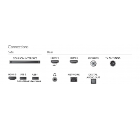 Philips LED SmartTV 32" 32PHS6605/12 1366 x768p Pixel Plus HD 3xHDMI 2xUSB AVI/MKV DVB-T/T2/T2-HD/C/S/S2, 16W