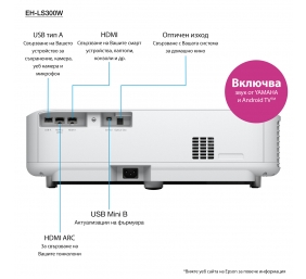 Epson EH-LS300W Full HD (1920x1080) 3600 ANSI lumens White Wi-Fi Lamp warranty 12 month(s)
