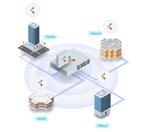 D-Link | Nuclias Connect AX1800 Wi-Fi 6 Access Point | DAP-X2810 | 802.11ac | Mesh Support No | 1200+574  Mbit/s | 10/100/1000 Mbit/s | Ethernet LAN (RJ-45) ports 1 | No mobile broadband | MU-MiMO Yes | PoE in | Antenna type 2xInternal