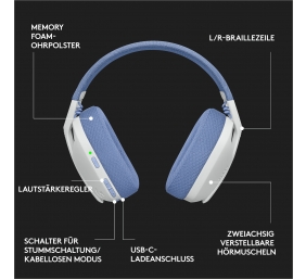 LOGI G435 LightSpeed Wireless Headset