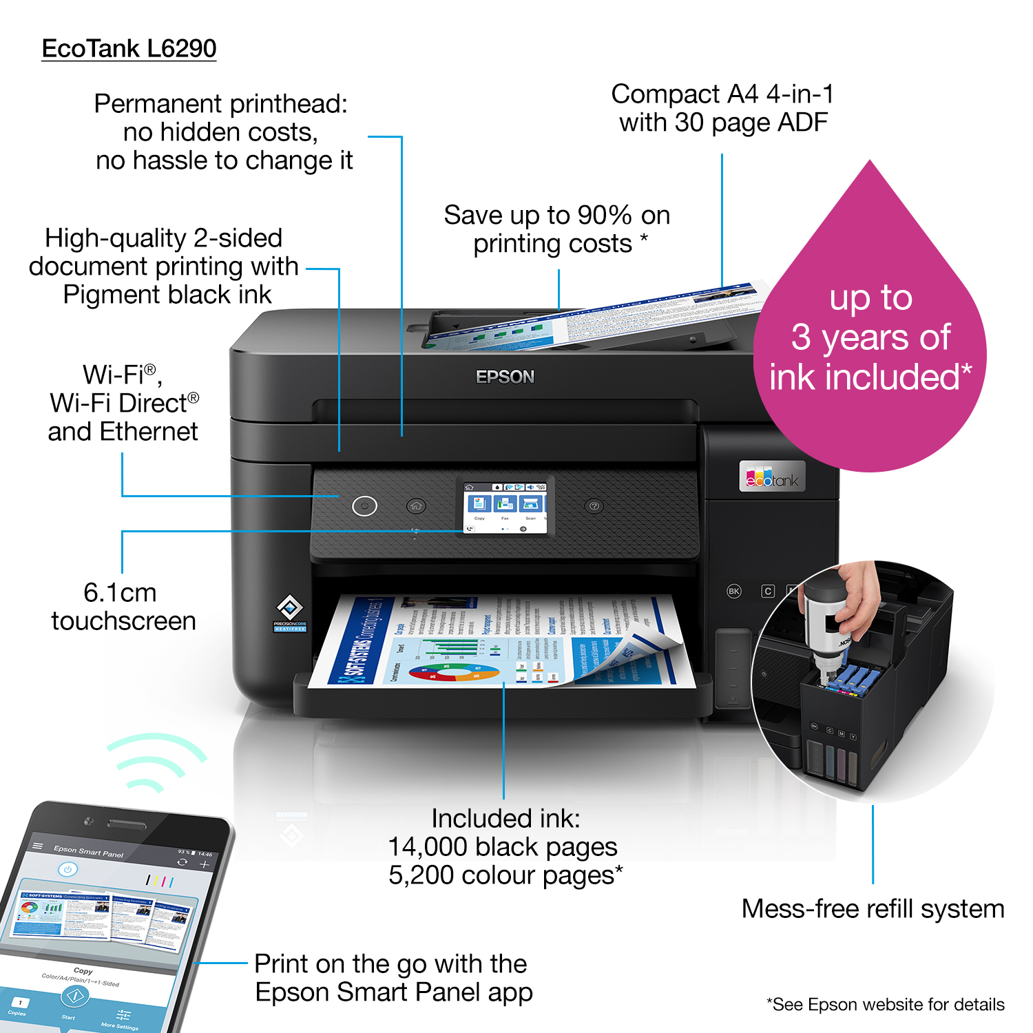 Epson Multifunctional printer | EcoTank L6290 | Inkjet | Colour | 4-in-1 | Wi-Fi | Black
