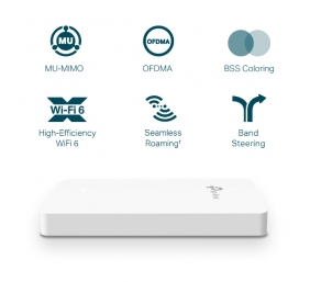 TP-LINK | AX1800 Wall-Plate Dual-Band Wi-Fi 6 Access Point | EAP615-Wall | 802.11ax | 10/100/1000 Mbit/s | Ethernet LAN (RJ-45) ports 4 | MU-MiMO Yes | PoE out