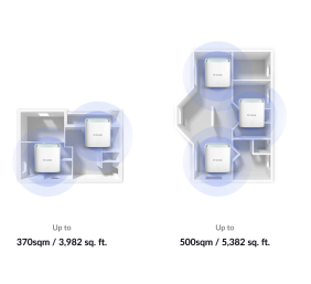 D-Link M15-2 EAGLE PRO AI AX1500 Mesh System Maršrutizatorius, 2 vnt/pak.