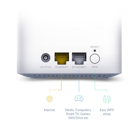 EAGLE PRO AI AX1500 Mesh System | M15-3 (3-pack) | 802.11ax | 1200+300  Mbit/s | 10/100/1000 Mbit/s | Ethernet LAN (RJ-45) ports 1 | Mesh Support Yes | MU-MiMO Yes | No mobile broadband | Antenna type 2 x 2.4G WLAN Internal Antenna, 2 x 5G WLAN Internal A