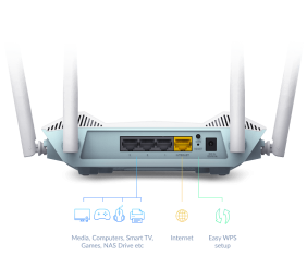 D-Link R15 EAGLE PRO AI AX1500 Wireless Smart Router Maršrutizatorius