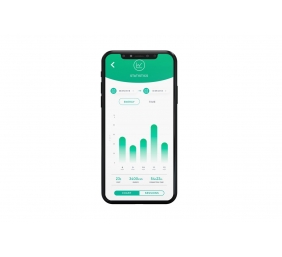 Wallbox | Pulsar Plus Electric Vehicle charger Type 2, 22kW | 22 kW | Wi-Fi, Bluetooth | Compact and powerfull EV Charging stastion - Smaller than a toaster, lighter than a laptop  Connect your charger to any smart device via Wi-Fi or Bluetooth and use th