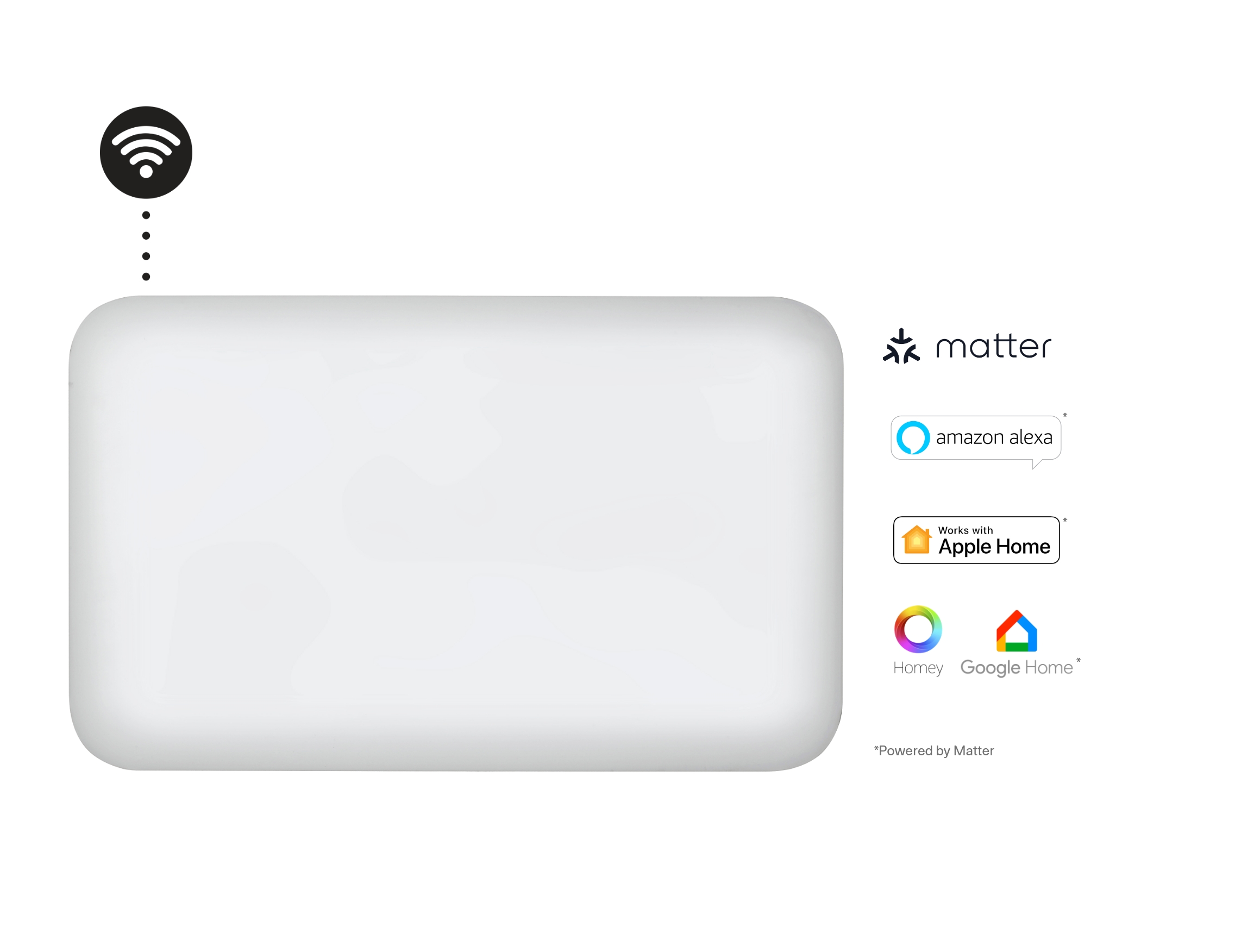 Mill | Heater | PA600WIFI3 | Panel Heater | 600 W | Suitable for rooms up to 8-11 m² | White