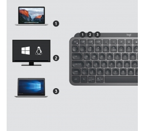 Bevielė klaviatūra Logitech MX Keys Mini For Business, US, Grafitas