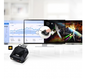 Aten | 2-Port USB 4K HDMI Cable KVM Switch with Remote Port Selector | CS22H-AT