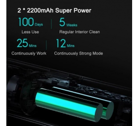 CoClean Nešiojamas automobilio dulkių siurblys C2, Pilka