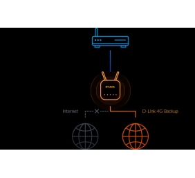 4G Cat 6 AC1200 Router | DWR-960 | 802.11ac | Mbit/s | 10/100/1000 Mbit/s | Ethernet LAN (RJ-45) ports 2 | Mesh Support No | MU-MiMO Yes | No mobile broadband | Antenna type 2xExternal