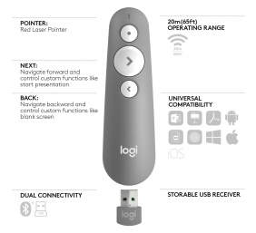 Logitech R500s Laser Presentation Remote Nuotolinio valdymo pultas, Mid Grey