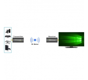 TECHLY Compact Wireless HDMI Extender 50