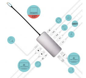 I-TEC USB-C Metal Nano Dock 3xDisplay+PD