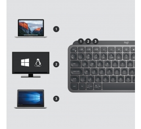 LOGI MX Keys Mini Combo for Business(US)