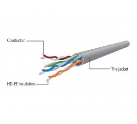 Cablexpert | Patch cord | UTP | Black