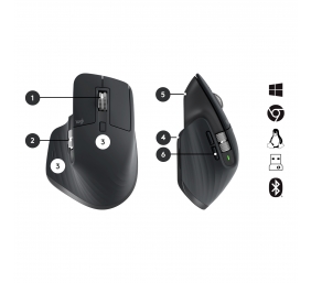 Logitech MX Keys Combo for Business Gen 2 Belaidė klaviatūra + pelė +Atrama riešui, US Int, Graphite