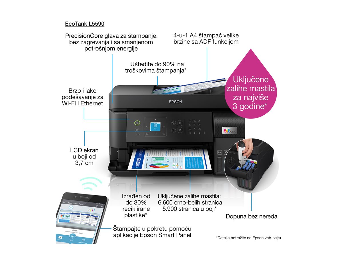 Epson Multifunctional printer | EcoTank L5590 | Inkjet | Colour | Inkjet Multifunctional Printer | A4 | Wi-Fi | Black