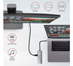 AXAGON SuperSpeed USB-C COMBO 5in1 Hub | HMC-5
