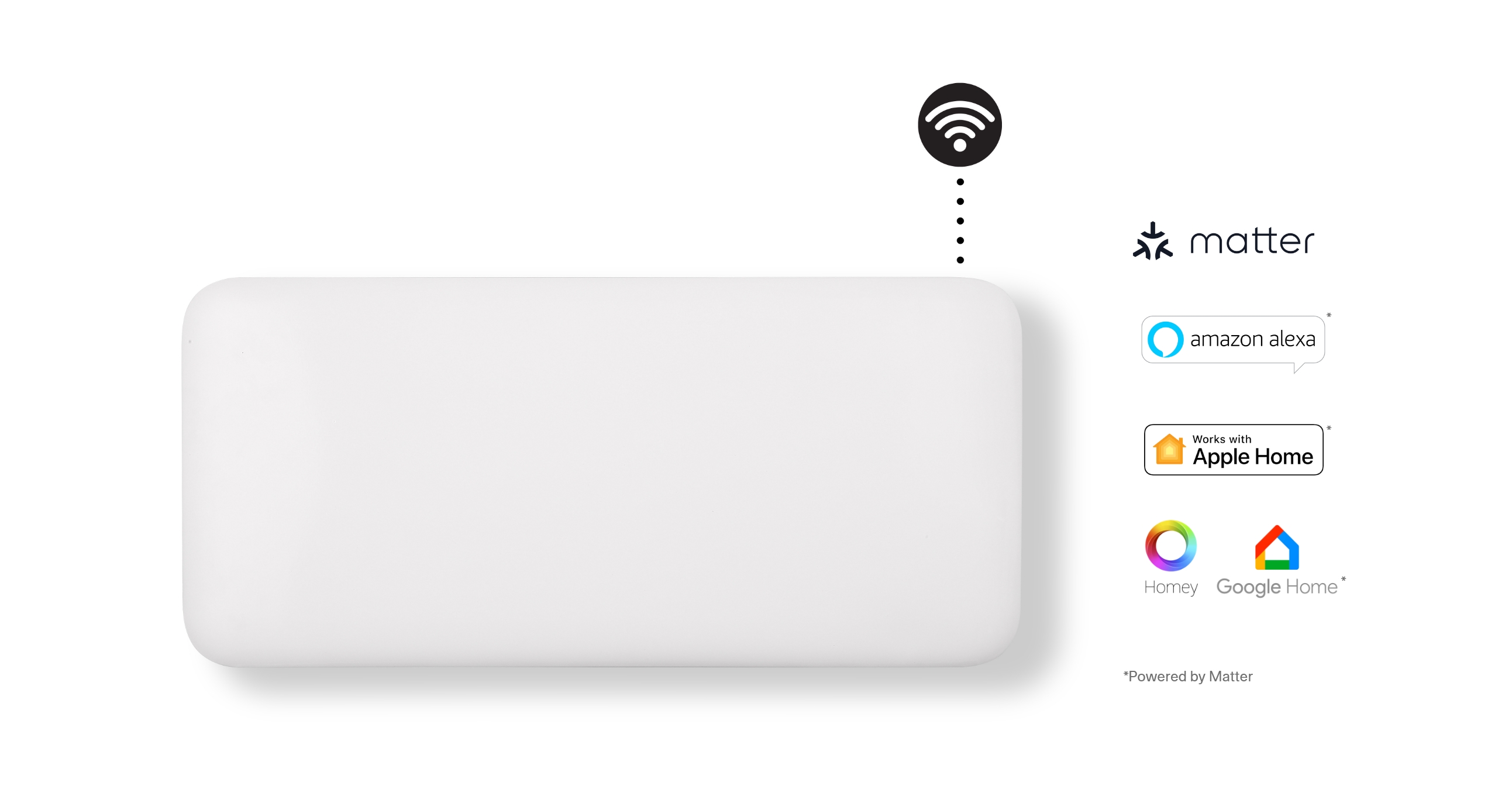 Mill PA900WIFI3MP GEN3 Heater, Modular control panel, Steel front, Power 900 W, White | Mill | Heater | PA900WIFI3MP GEN3 | Panel Heater | 900 W | Suitable for rooms up to 15 m² | White