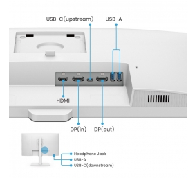 Benq | GW2790QT | 27 " | IPS | 16:9 | 75 Hz | 5 ms | 2560 x 1440 pixels | 350 cd/m² | HDMI ports quantity 1 | White