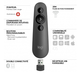 Logitech R500s Laser Presentation Remote Nuotolinio valdymo pultas, Graphite