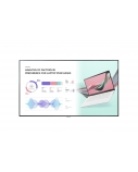 LG | 98UH5J-H.AEU | 98 " | Landscape/Portrait | 24/7 | WebOS | 500 cd/m² | 8 ms | 178 ° | 178 °