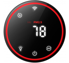 Philips | Air Purifier | AC1715/10 | 27 W | Suitable for rooms up to 78 m² | White