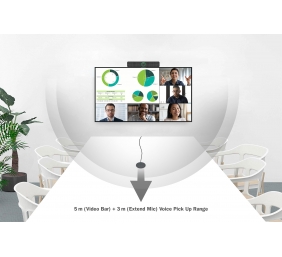 Digitus | 4K All-in-One Video Bar Pro – Video Conference System | DS-55580