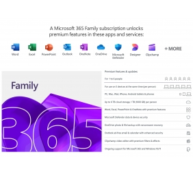 Microsoft | 365 Family | 6GQ-01897 | M365 Family | FPP | License term 1 year(s) | English | EuroZone Medialess