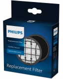 Philips Replacment filter XV1681/01, Compatible with: XC7053, XC7055, XC7057, XC8055, XC8057