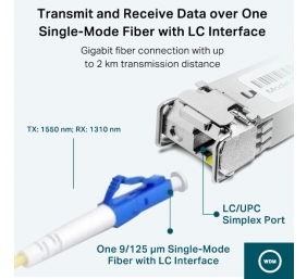 TP-LINK | 1000Base-BX WDM Bi-Directional SFP Module | TL-SM321A-2 | 9/125 μm SMF (Single-Mode Fiber) | 9/125 μm SMF (Single-Mode Fiber)