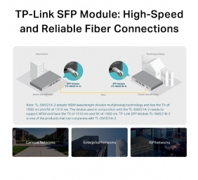 TP-LINK | 1000Base-BX WDM Bi-Directional SFP Module | TL-SM321A-2 | 9/125 μm SMF (Single-Mode Fiber) | 9/125 μm SMF (Single-Mode Fiber)