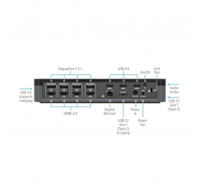 Targus | USB-C Universal Quad 4K (QV4K) Docking Station | DOCK570EUZ | DisplayPorts quantity 4 | USB 3.0 (3.1 Gen 1) Type-C ports quantity 1x USB-C 3.0 Port, 4x USB 3.0 Ports | HDMI ports quantity 4 | 100 W
