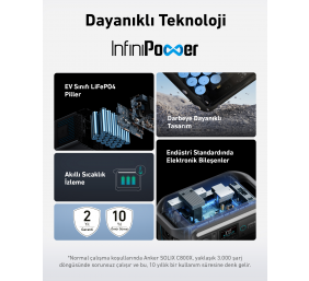Anker Solix Portable Power Station 768 Wh | SOLIX C800X