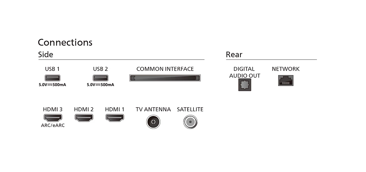 Philips LED TV | 55PUS7409/12 | 55 | Smart TV | GOOGLE TV | 4K UHD