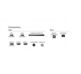 Philips LED TV | 55PUS7409/12 | 55 | Smart TV | GOOGLE TV | 4K UHD