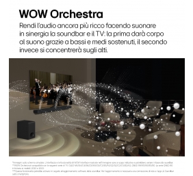 LG Soundbar with Dolby Atmos and 9.1.5 channels | S95TR | Bluetooth