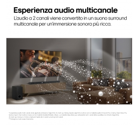 LG Soundbar with Dolby Atmos and 9.1.5 channels | S95TR | Bluetooth