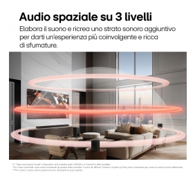 LG Soundbar with Dolby Atmos and 9.1.5 channels | S95TR | Bluetooth
