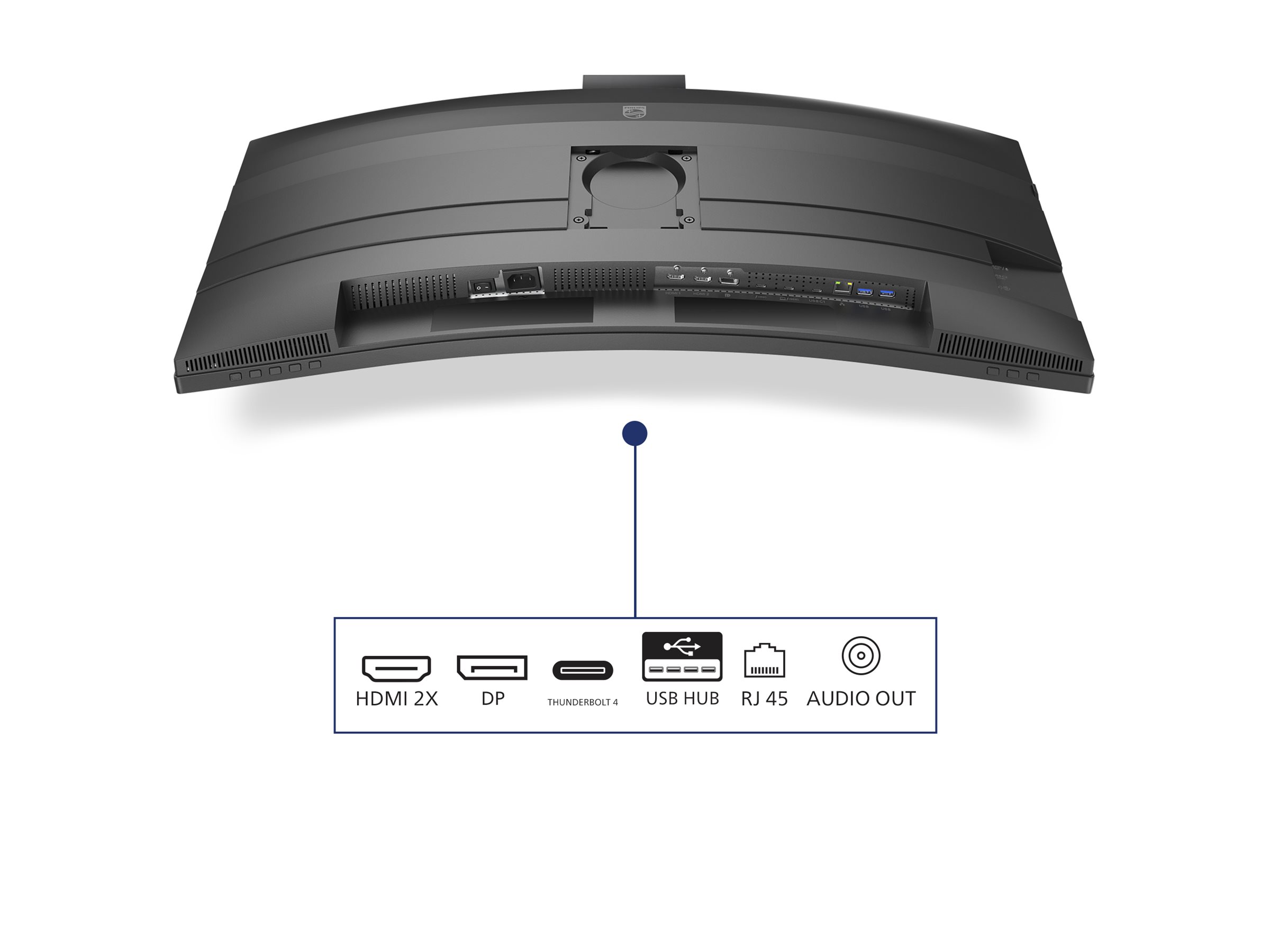 Philips 49B2U6903CH/00 | 49 " | VA | Dual QHD | 32:9 | 100 Hz | 4 ms | 5120 x 1440 pixels | 450 cd/m² | HDMI ports quantity 2
