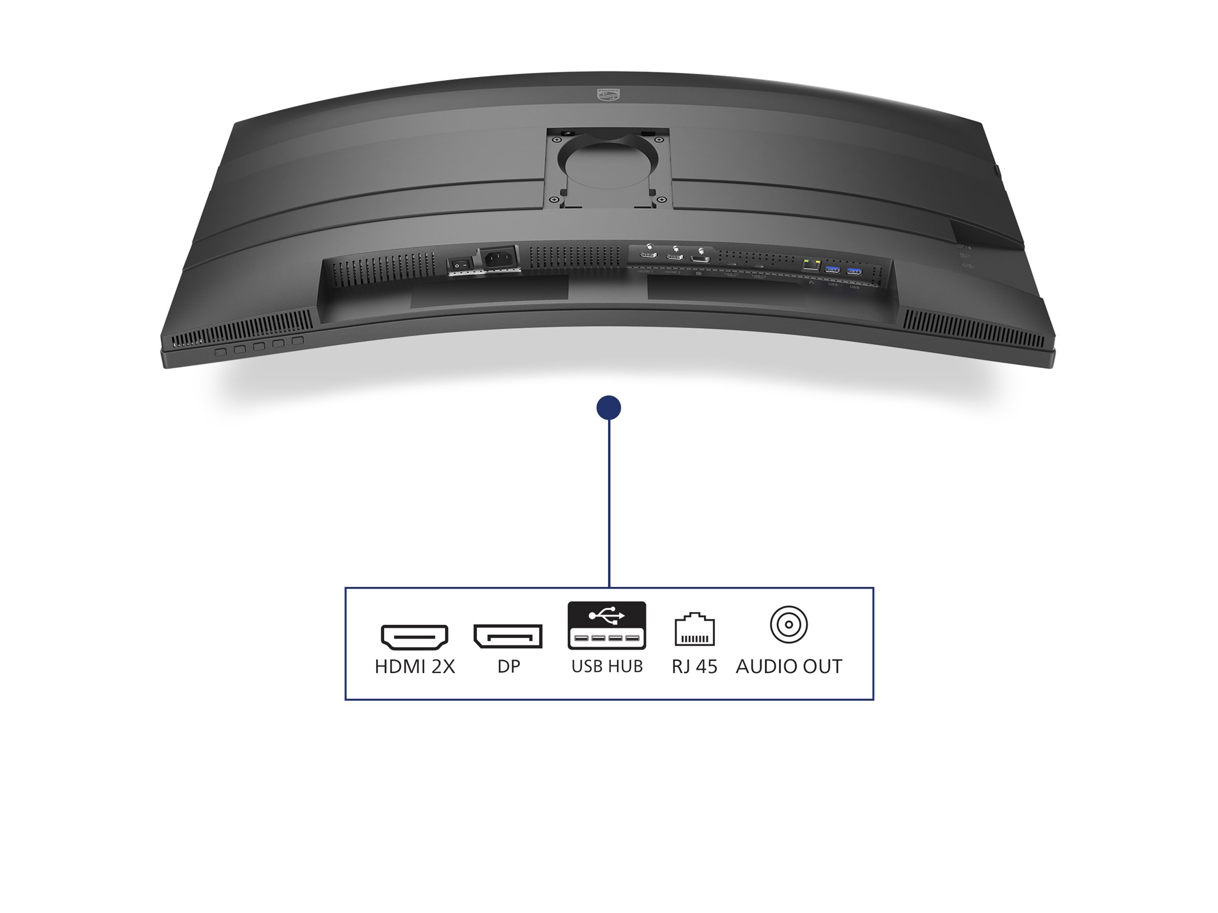 Philips 34B2U5600C/00 | 34 " | VA | 21:9 | 60 Hz | 4 ms | 3440 x 1440 pixels | 300 cd/m² | HDMI ports quantity 2