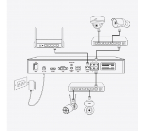 Reolink NVS36 36-Channel NVR for 24/7 Continuous Recording | Reolink