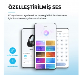 Anker Soundcore | Headphones | Q20i | Bluetooth | Over-ear | Microphone | Wireless | White