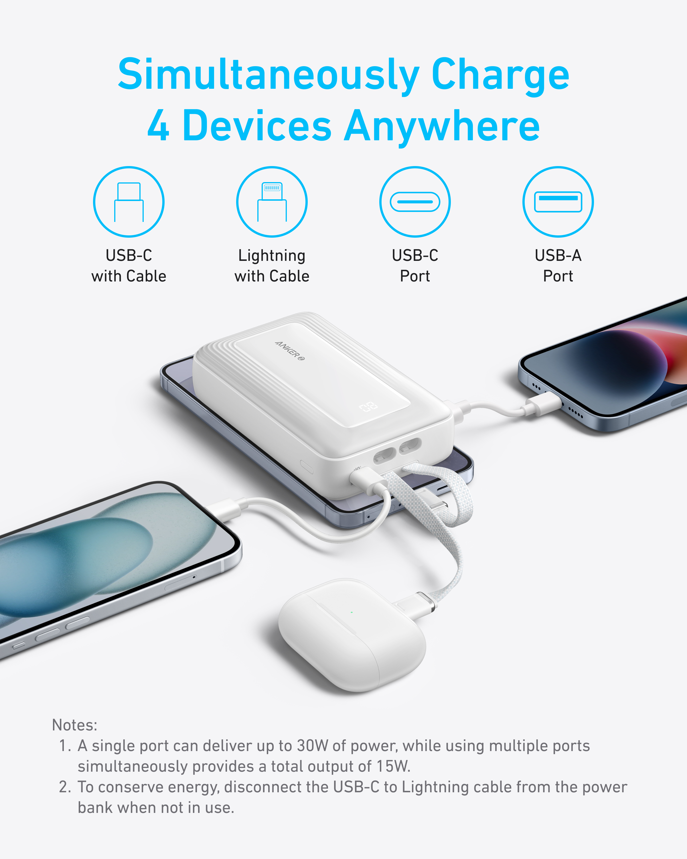 Anker | Power Bank | A1681H21 | 20000 mAh | USB-C 30W, Lightning 27W | Built-In USB-C and Lightning Cables | White