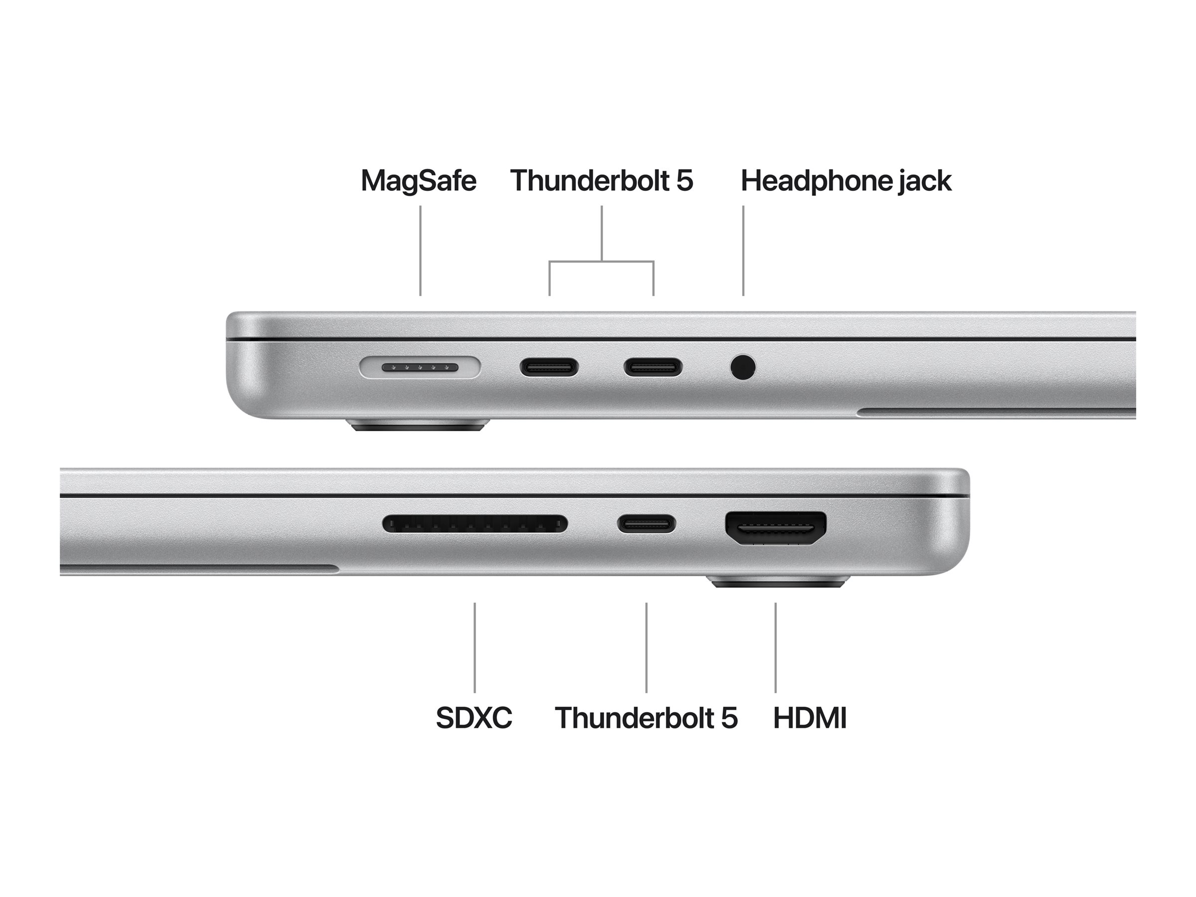 Apple MacBook | Pro | Silver | 14 " | 3024 x 1964 pixels | Apple M4 Max | 36 GB | Solid-state drive capacity 1000 GB | Apple M4 Max chip 14-core CPU/32-core GPU | macOS | 802.11ax | Bluetooth version 5.3 | Keyboard language Russian | Keyboard backlit | Wa